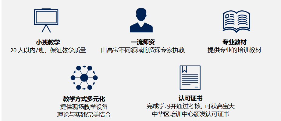 學(xué)員滿載而歸，助力行業(yè)新發(fā)展|科尼希鮑爾（高寶）第二十期印刷技能培訓(xùn)班圓滿結(jié)束！